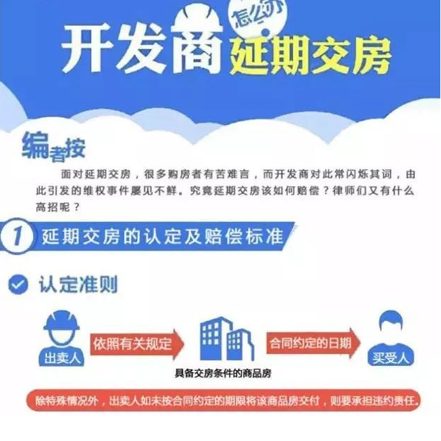  商品房合同糾紛_怎樣的情形算是逾期交房?開發商逾期交房,怎么辦?