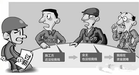 工程款糾紛案例——干完活，工程款遲遲收不回來(lái)，怎么辦？