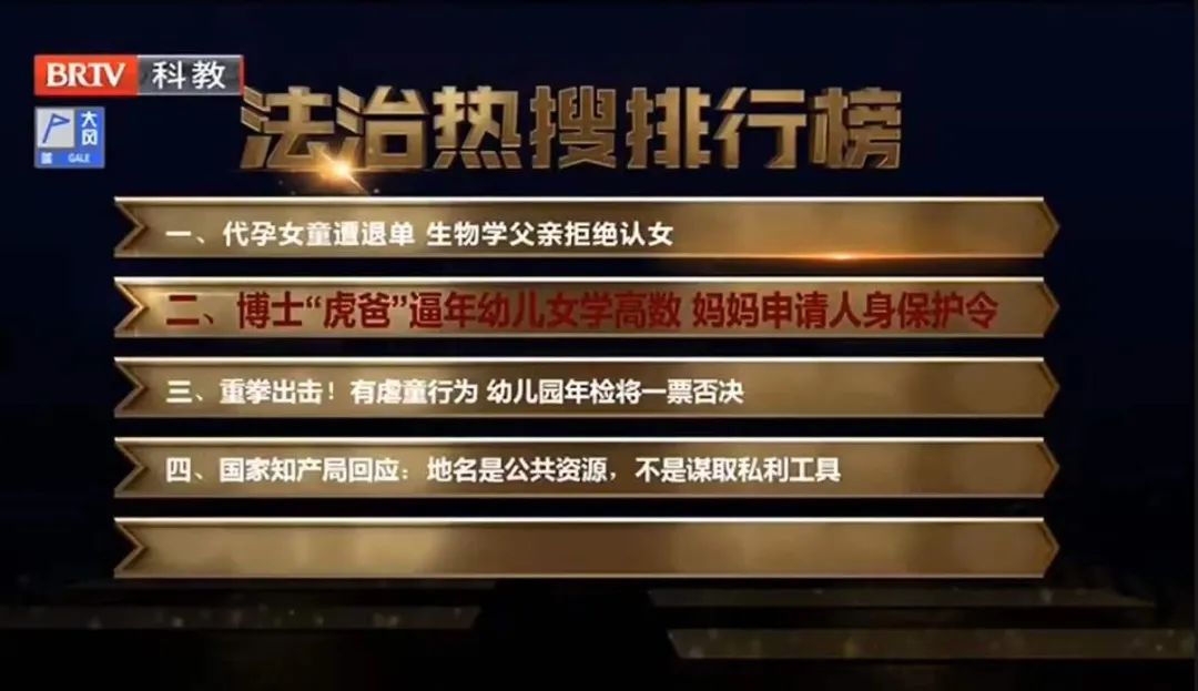 近日,在江蘇南京,博士毛某要求七歲和五歲的子女學(xué)習(xí)高數(shù)和文言文,且經(jīng)常出現(xiàn)謾罵、毆打行為,其妻子向法院申請人身保護(hù)令