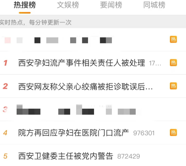 西安孕婦事件一經(jīng)曝光就引起了巨大的討論,沖上微博熱搜后,后續(xù)的一系列處理也引起了公眾的集體關注 西安孕婦事件一經(jīng)曝光就引起了巨大的討論,沖上微博熱搜后,后續(xù)的一系列處理也引起了公眾的集體關注