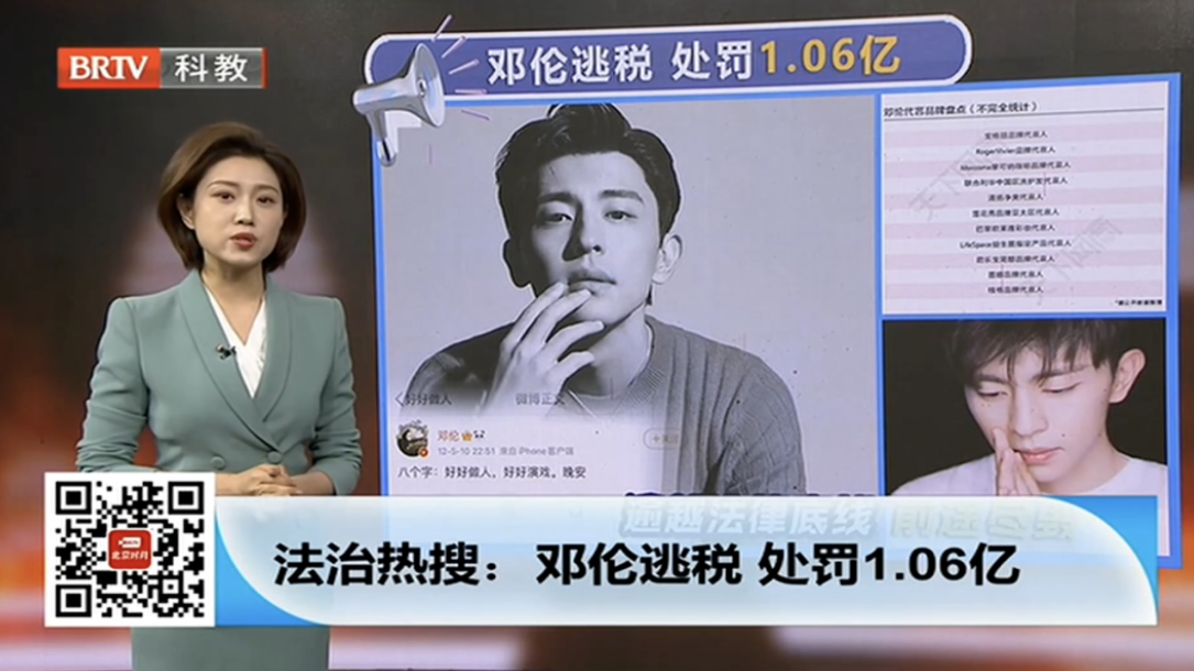 從法律的角度來說鄧論罰款一個多億怎么來?