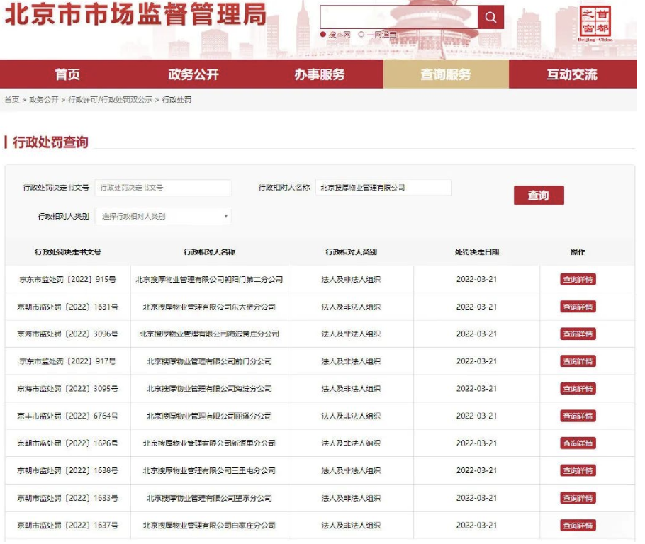 行政處罰 行政處罰