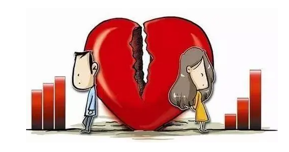 離婚的流程和手續辦理具體程序是什么？