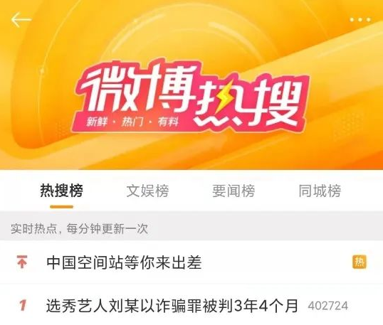 選秀藝人謊稱幫人成團出道詐騙20余萬被判刑