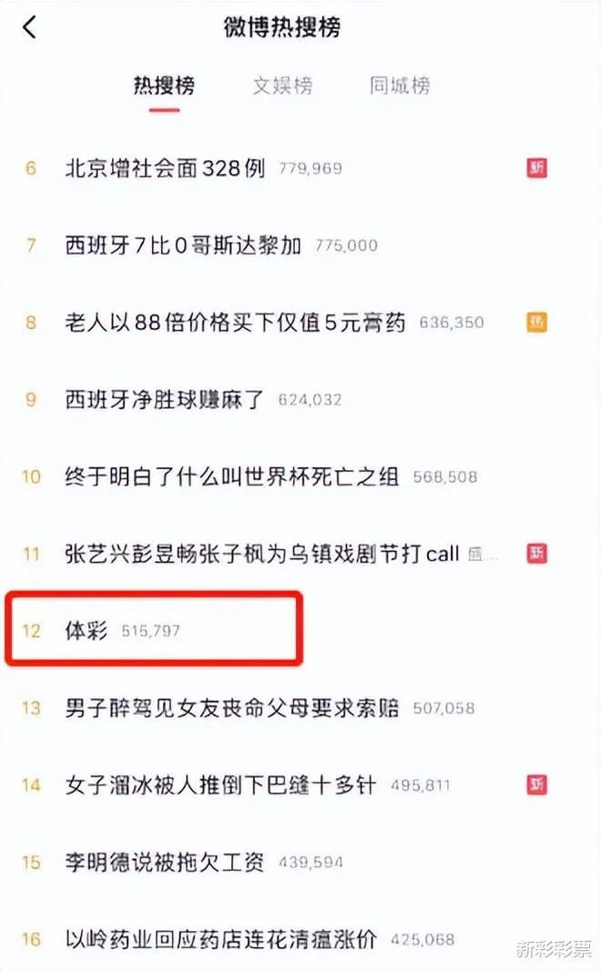 注意了！觀看世界杯的時候，這件事一定不要做！