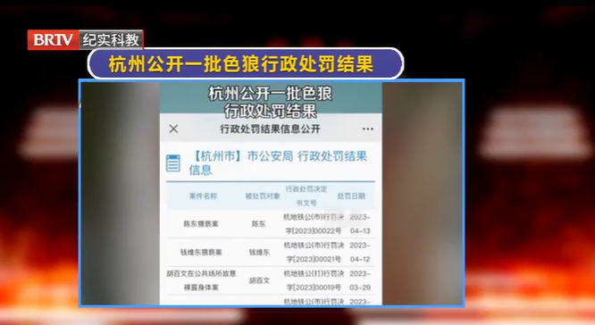 杭州公開(kāi)對(duì)“色狼”的行政處罰結(jié)果惹爭(zhēng)議？警方回復(fù)：合規(guī)！