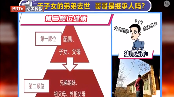 媒體銳評|無子女的弟弟去世，哥哥是繼承人嗎？